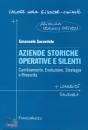 SACERDOTE EMANUELE, Aziende storiche operative e silenti