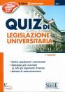 SIMONE, Quiz di legislazione universitaria