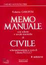 GAROFOLI ROBERTO, Memo manuale di Civile Schemi e tavole sinottiche