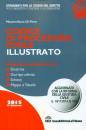 DI PIRRO MASSIMILIAN, Codice di procedura civile illustrato