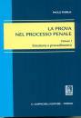 FERRUA APOLO, La prova nel processo Vol. 1