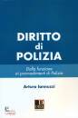 IANNUZZI ARTURO, Diritto di polizia Dalla funzione ai provvedimenti