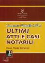 GIORGIANNI FILIPPO M, Ultimi atti e casi notarili