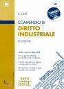 SIMONE, Compendio di diritto industriale