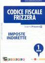 FRIZZERA, Imposte indirette 2015 1 - Codice Fiscale Frizzera