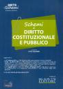 VALERIO VITO, Schemi di diritto costituzionale e pubblico