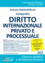 PASQARIELLO ANTONIO, Compendio di diritto internazionale privato