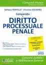 PONTILLO - SALADINO, Compendio di diritto processuale penale