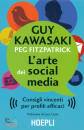 FIZPATRICK-KAWASAKI, L