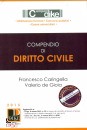 CARINGELLA  DE GIOIA, Compendio di diritto civile 2015