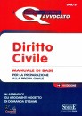 SIMONE, Diritto civile manuale di base