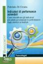 DI CROSTA FABRIZIO, Indicatori di performance aziendali