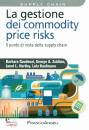 GAUDENZI - KAUFMANN, La gestione del commodity price risks