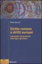 SANTUCCI, Diritto romano e diritti europei