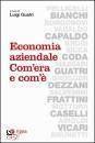 immagine di Economia aziendale Com