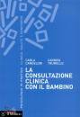 CANDELORI TRUMELLO, La consultazione clinica con il bambino