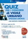 SIMONE, Quiz per i concorsi di vigile urbano e  polizia