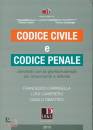 CARBONE - SCORDAMAGL, Codice civile e codice penale