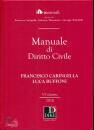 CARINGELLA - BUFFONI, Manuale di diritto civile.