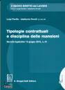 FIORILLO - PERULLI, Tipologie contrattuali e disciplina delle mansioni