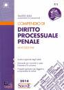 IZZO FAUSTO, COMPENDIO DI DIRITTO PROCESSUALE PENALE