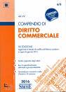 SIMONE, Compendio di diritto commerciale