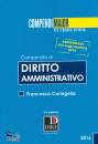 CARINGELLA FRANCESCO, Compendio di diritto amministrativo