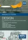 HOEPLI  TEST, Design  Teoria