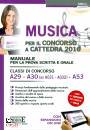 SIMONE, Musica per il concorso a cattedra 2016