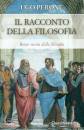 PERONE UGO, Il racconto della filosofia