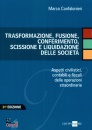 immagine di Trasformazione fusione conferimento scissione ...