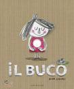 LLENAS ANNA, Il buco