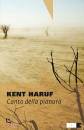 HARUF KENT, Canto della pianura