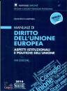 MARTINELLI FRANCESCO, Manuale di diritto dell