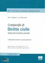 COSTAGLIOLA - ..., Compendio di diritto civile