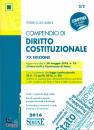 DEL GIUDICE FEDERICO, Compendio di diritto costituzionale