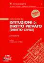 DI PIRRO MASSIMILIAN, Manuale di istituzioni di diritto privato