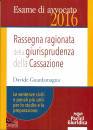 GUARDAMAGNA DAVIDE, Rassegna ragionata della giurisprudenza Cassazione