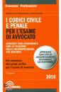 COLLI - FERRI, I codici civile e panale per l