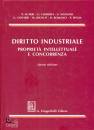 AUTIERI SPADA ROMANO, Diritto industriale Propriet industriale