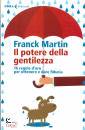 MARTIN FRANCK, Il potere della gentilezza