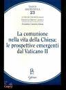 QUADERNI MENDOLA, La comunione nella vita della chiesa