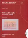 LENTI LEONARDO, Diritto di famiglia e servizi sociali