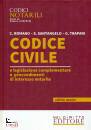 ROMANO - TRAPANI, Codice civile