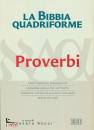 EDB - CEI, Proverbi