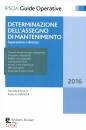 RINOLFI - BIANCHI, Determinazione dell