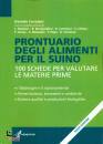 CEVOLANI DANIELE, Prontuario degli alimenti per il suino