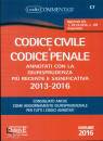 SIMONE, Codice civile Cdice penale Annotati giurisprudenza