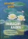 GRUN ANSELM, Immagini dell