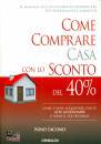 immagine di Come comprare casa con lo sconto del 40%